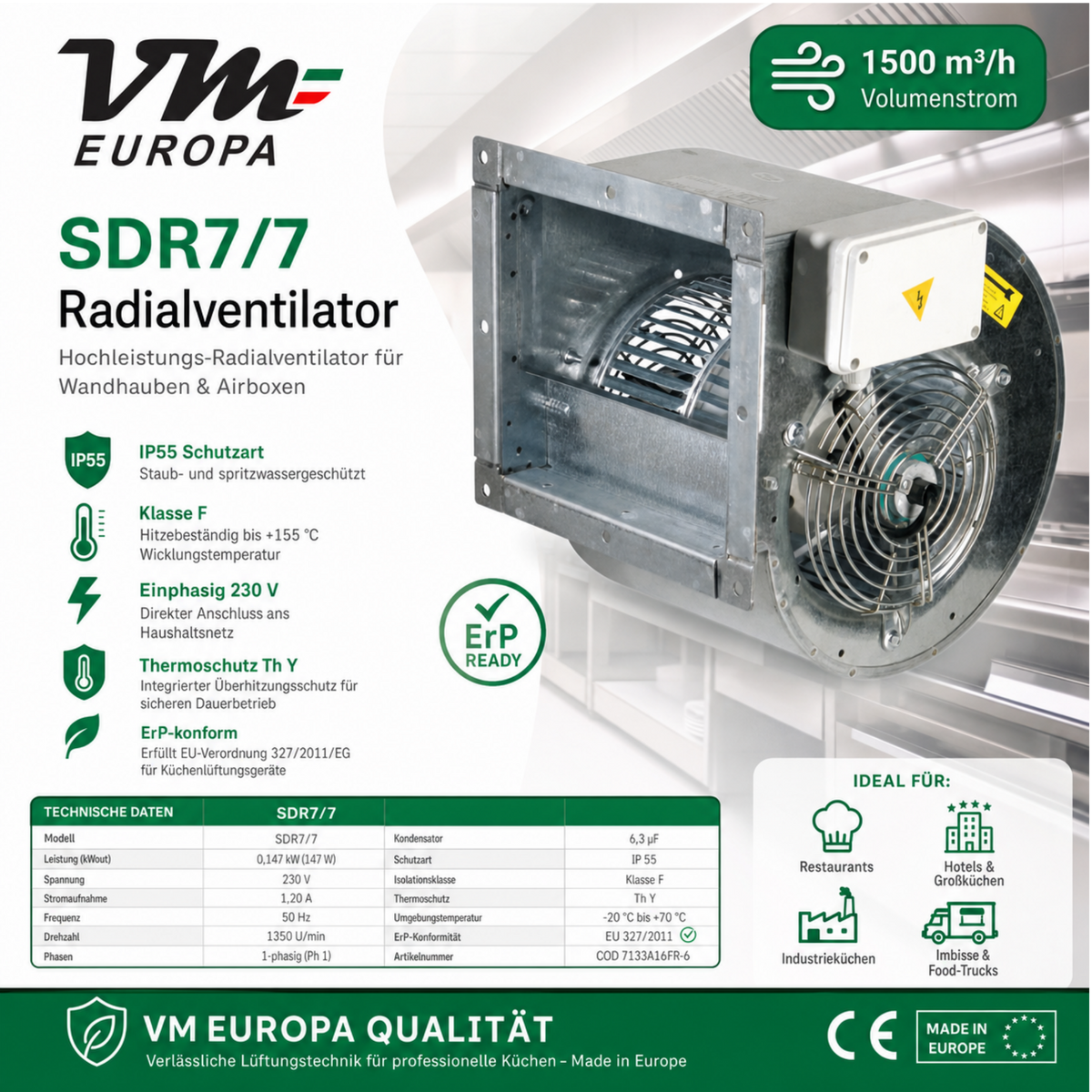 Radialventilator - für Wandhauben oder Airboxen - VM Europa